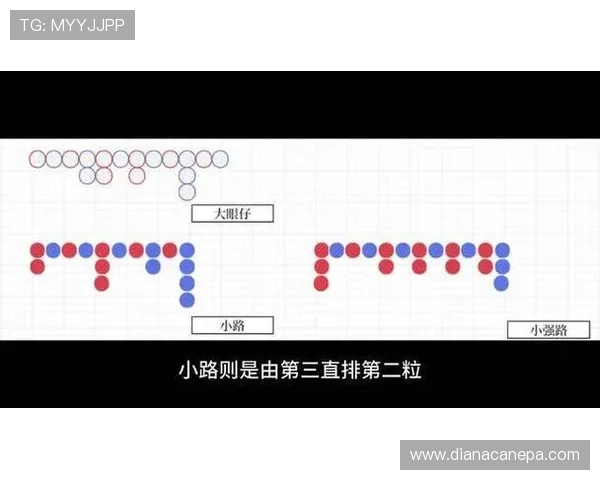 如何利用百家乐下三路秘籍提升连续获胜的概率详细操作步骤